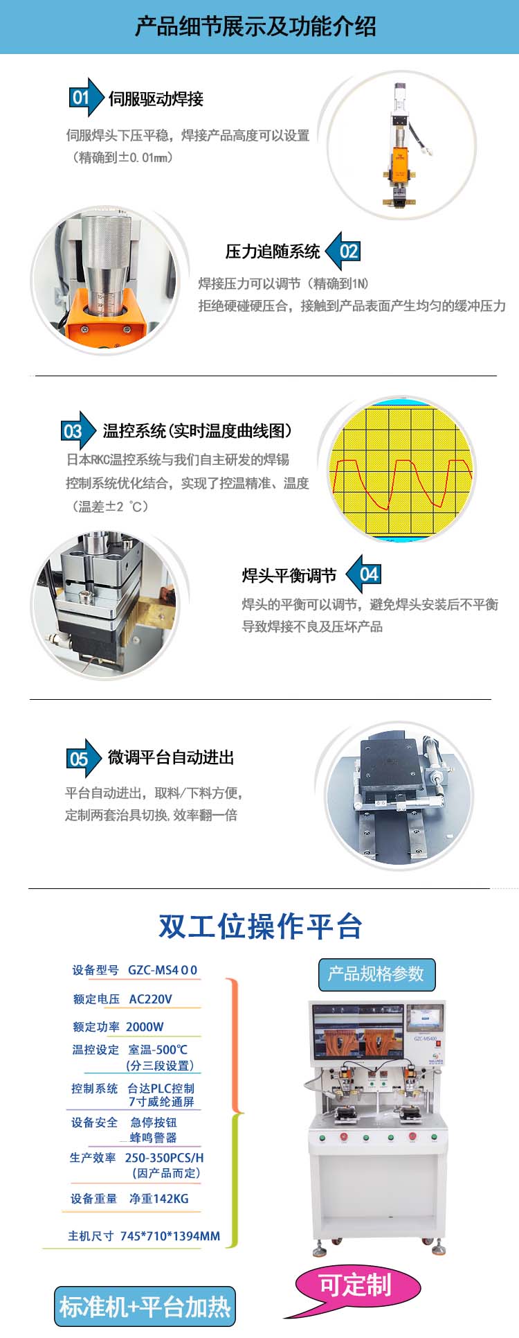 詳情新11.jpg